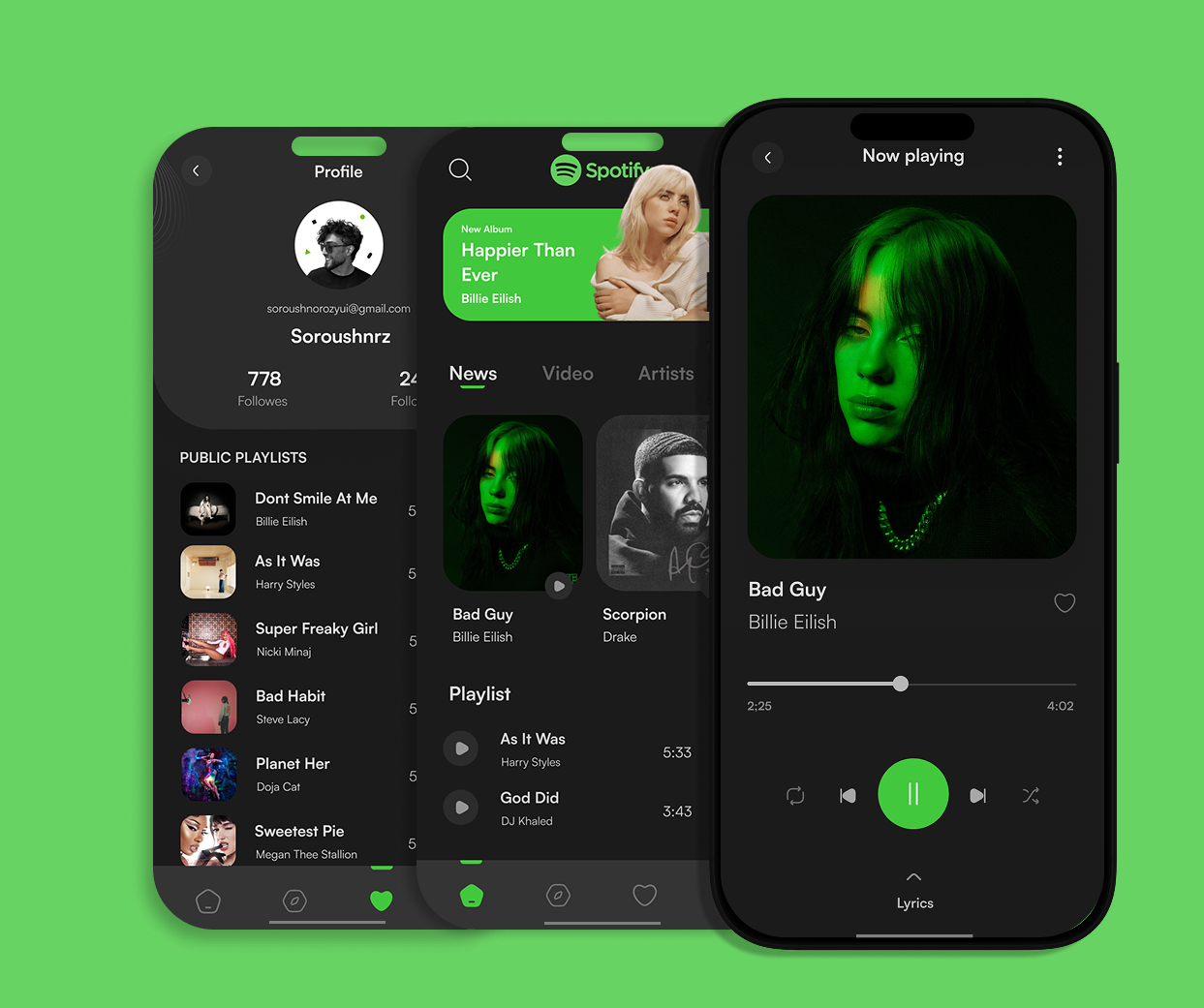 Spotify Clone